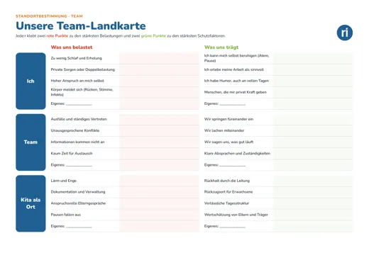 Vorschau: Team-Landkarte